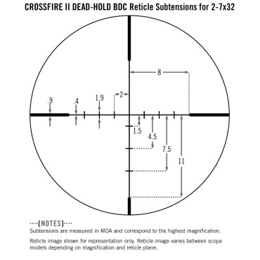 Vortex Crossfire II 2-7x32 1'' BDC