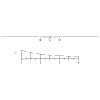 POSP 4x24 B